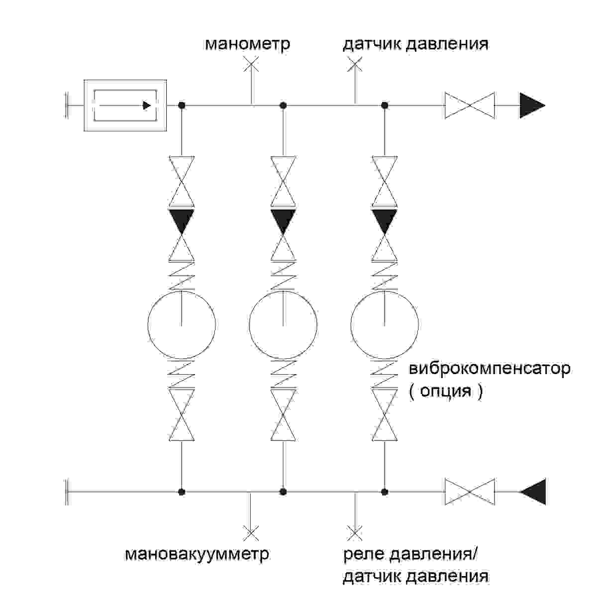 Чертеж внутренней обвязки модульной установки Greenlos с 3-мя насосами